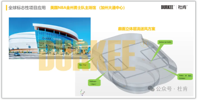 Z6������ʱ���Է��Ӧ��������NBA������ʿ�������
